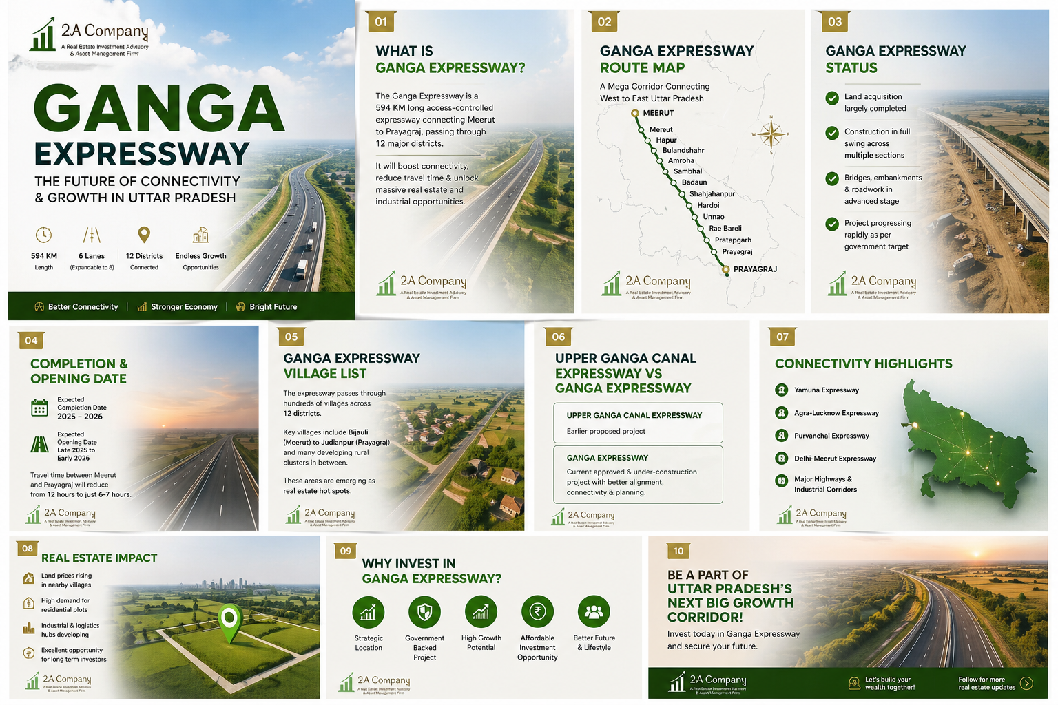 Ganga Expressway: Route, Map, Status, Completion Date & Investment Opportunities in 2026